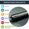 image3 Wipers Replacement for Audi Q5 2018 2019 2020 2021 2022 2023 2024 Windshield Wiper Blades with Rear 24quot20quot15inch242114