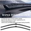 imageAUTOBOO 15quot15quot Wiper Blades Replacement for Jeep Wrangler Front Windshield wipers 20072017 Original Factory Quality Pack of 22222 D