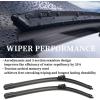 imageAUTOBOO 15quot15quot Wiper Blades Replacement for Jeep Wrangler Front Windshield wipers 20072017 Original Factory Quality Pack of 22419
