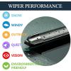 imageOEM 22quot22quot Wiper Blade Replacement for 0813 Chevy Avalanche Silverado Tahoe Suburban 0518 GMC Sierra Yukon Cadillac Escalade EXT ESV SLK SLCOriginal Equipment Wipers Set of 2