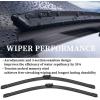 imageOEM Windshield Wiper Blade Replacement for Audi Q7 SQ7 2017 2018 2019 2020 2021 2022 2023 Original Equipment AllSeason Rear Wiper Blade Set 272015 Set of 3232110