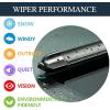 imageOEM Windshield Wiper Blade Replacement for Audi Q7 SQ7 2017 2018 2019 2020 2021 2022 2023 Original Equipment AllSeason Rear Wiper Blade Set 272015 Set of 3241812