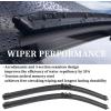 imageOEM Windshield Wiper Blade Set Replacement For BMW X3 20112017BMW X4 20152018 High Performance Original Equipment Replacement 26quot20quot