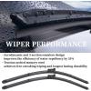 imageOEM Quality Windshield Wiper Blade Replacement for Chevy Malibu Traverse GMC Acadia Saturn Outlook 2009 2010 2011 2012  High Performance Original Equipment Factory OE Style 24quot21quot